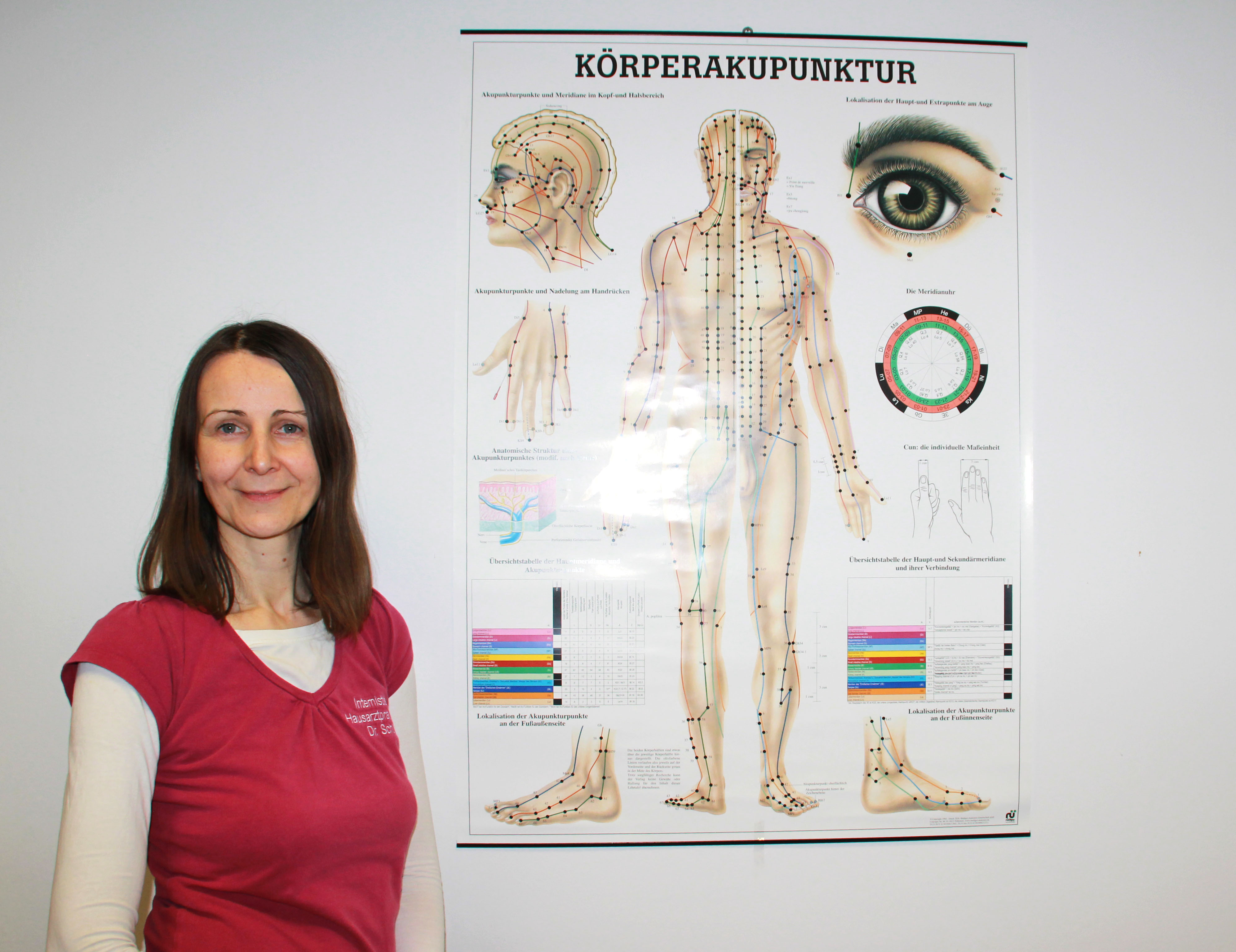 Dr. Manuela Schütz vor einer Körperakupunktur-Tafel